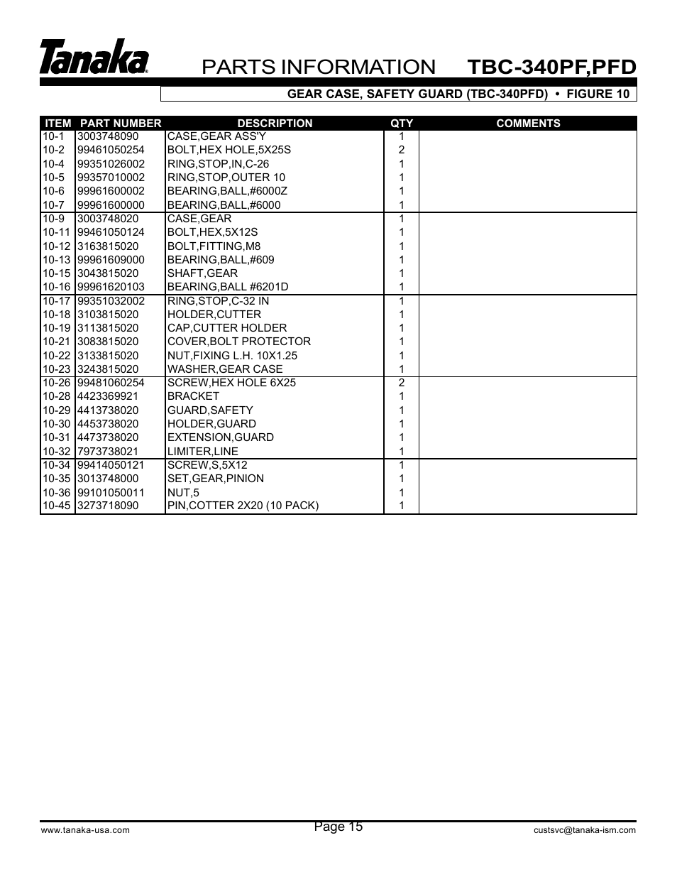 Part numbers, Parts information, Tbc-340pf,pfd | Tanaka PFD User Manual | Page 16 / 22