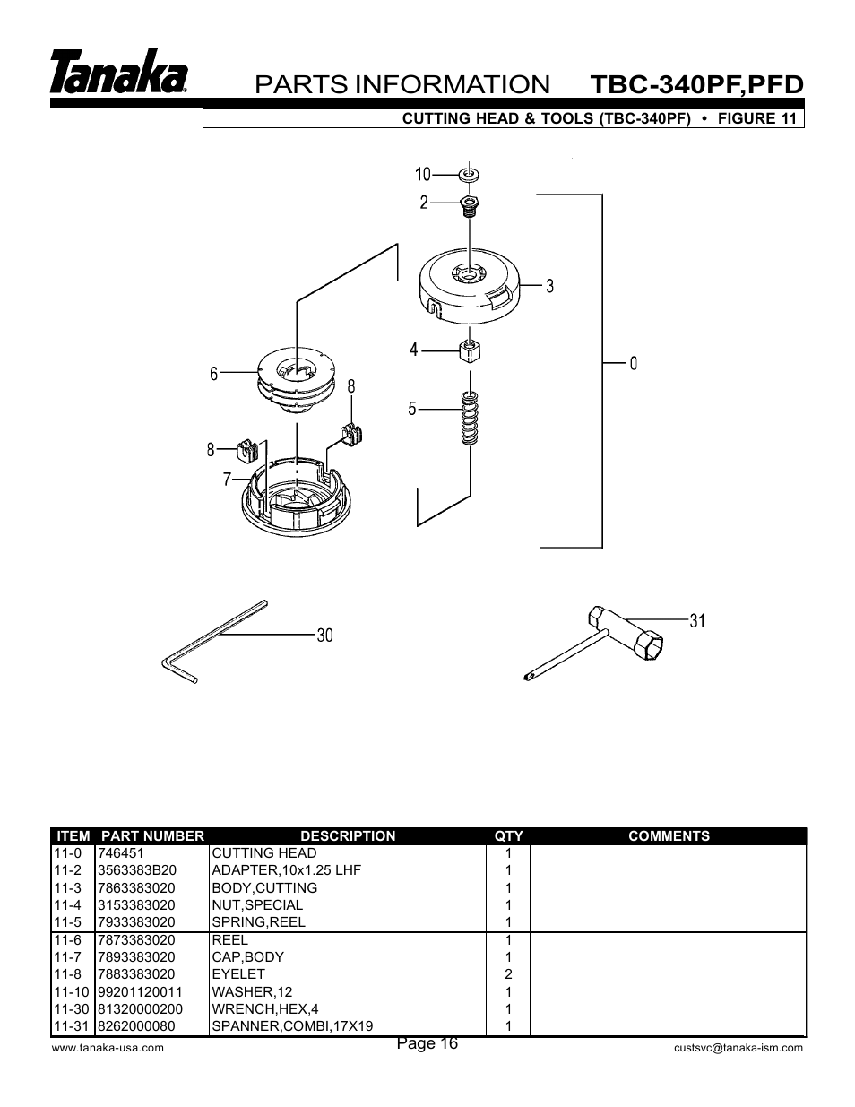 Cutting head & tools (tbc-340pf), Parts information, Tbc-340pf,pfd | Tanaka PFD User Manual | Page 17 / 22
