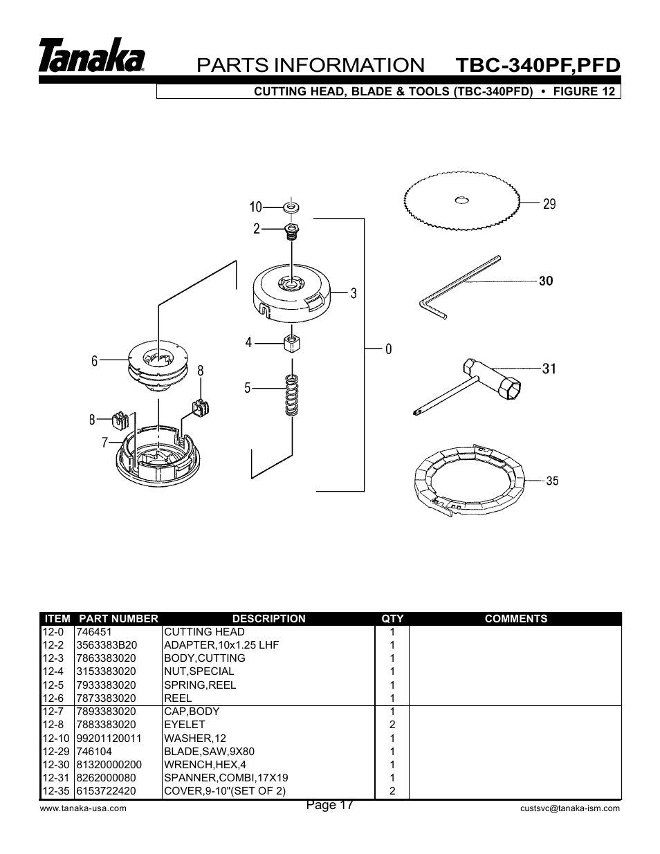 Cutting head & tools (tbc-340pfd), Parts information, Tbc-340pf,pfd | Tanaka PFD User Manual | Page 18 / 22