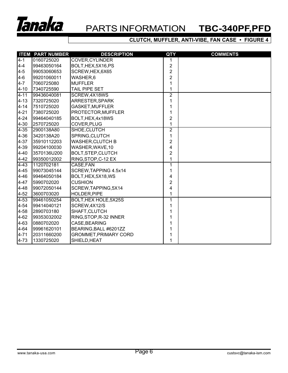 Part numbers, Parts information, Tbc-340pf,pfd | Tanaka PFD User Manual | Page 7 / 22