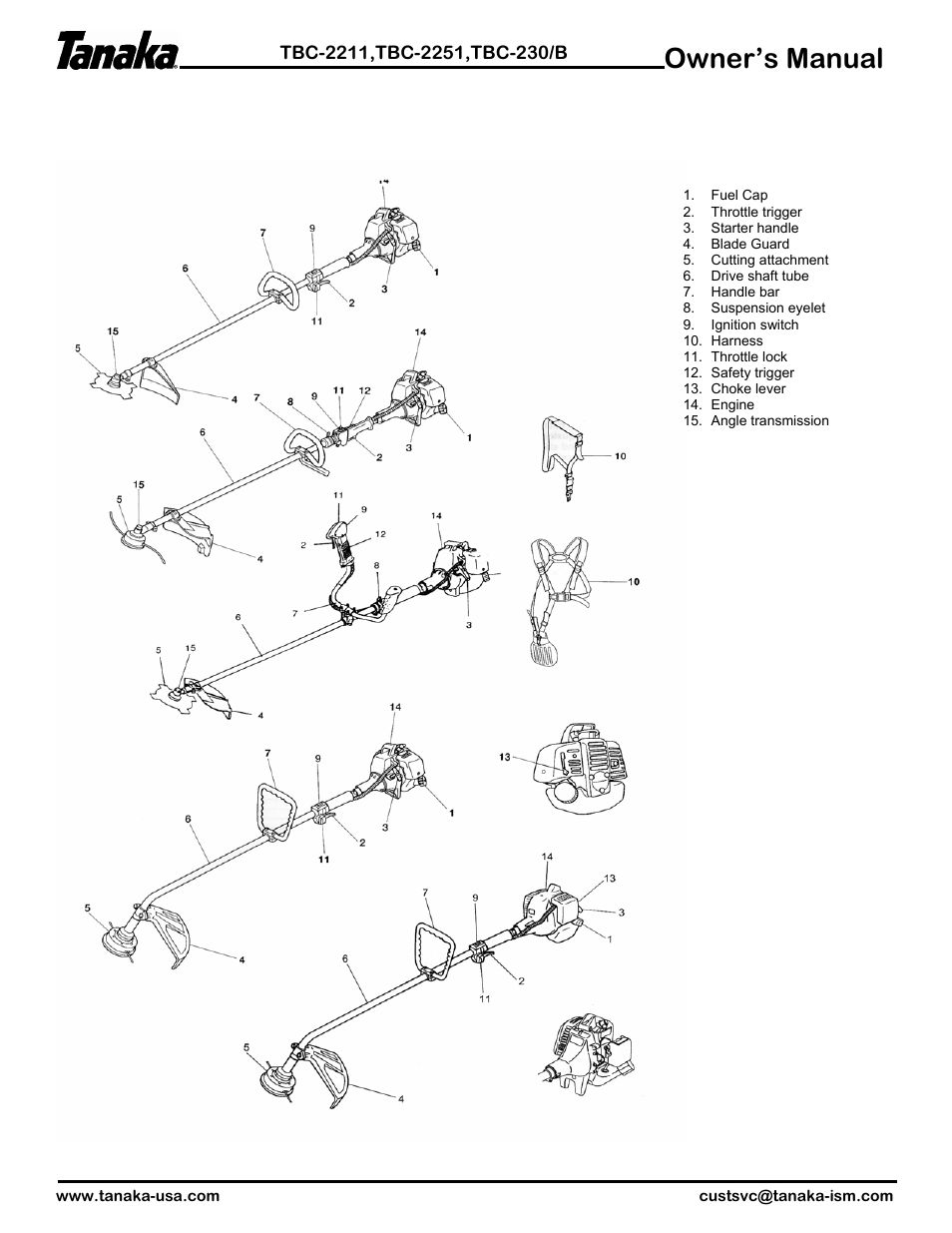 What is what, Owner’s manual | Tanaka TBC-2251 User Manual | Page 4 / 20