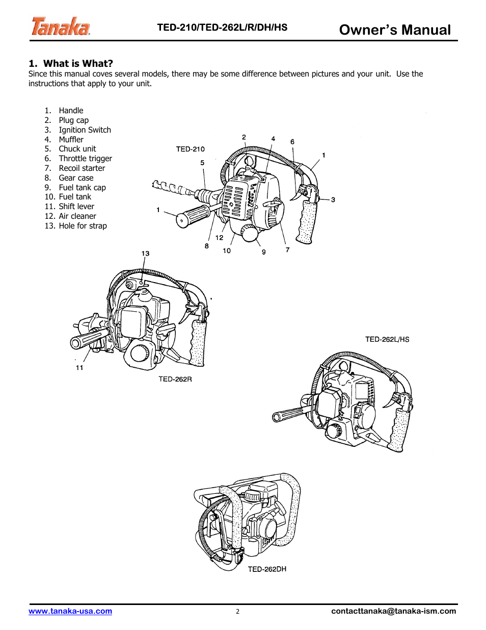 What is what, Owner’s manual | Tanaka TED-262DH User Manual | Page 3 / 14