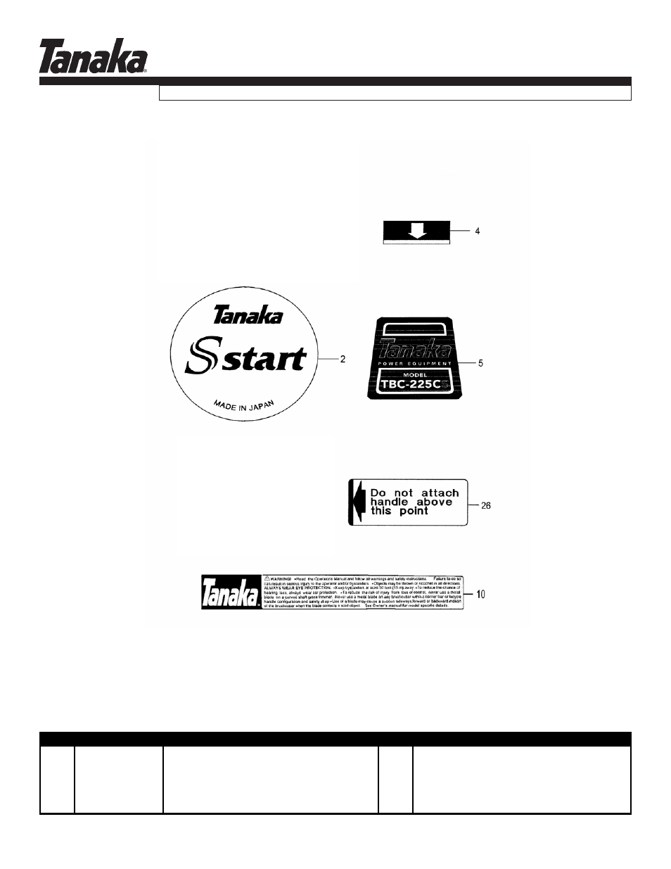 Decals, Parts information, Tbc-225cs | Tanaka TBC-225CS User Manual | Page 15 / 15