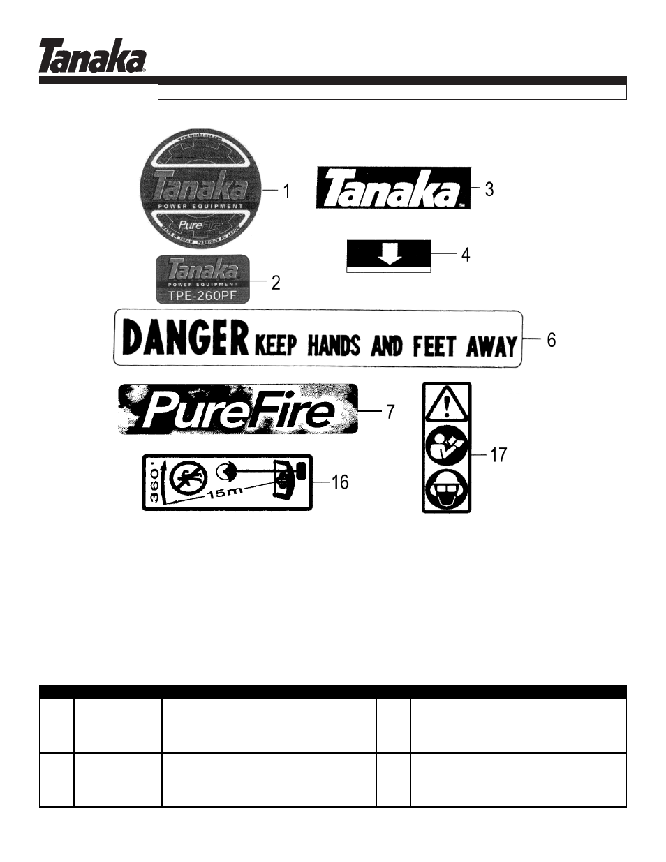 Decals, Tpe-260pf, Parts information | Tanaka TPE-260PF User Manual | Page 16 / 17