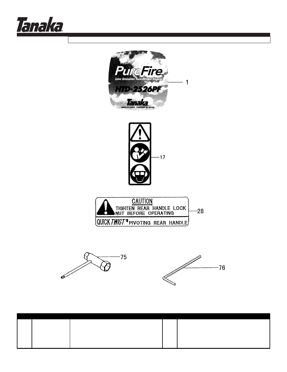 Decals & tools, Htd-2526pf, Parts information | Tanaka HTD-2526PF User Manual | Page 14 / 14