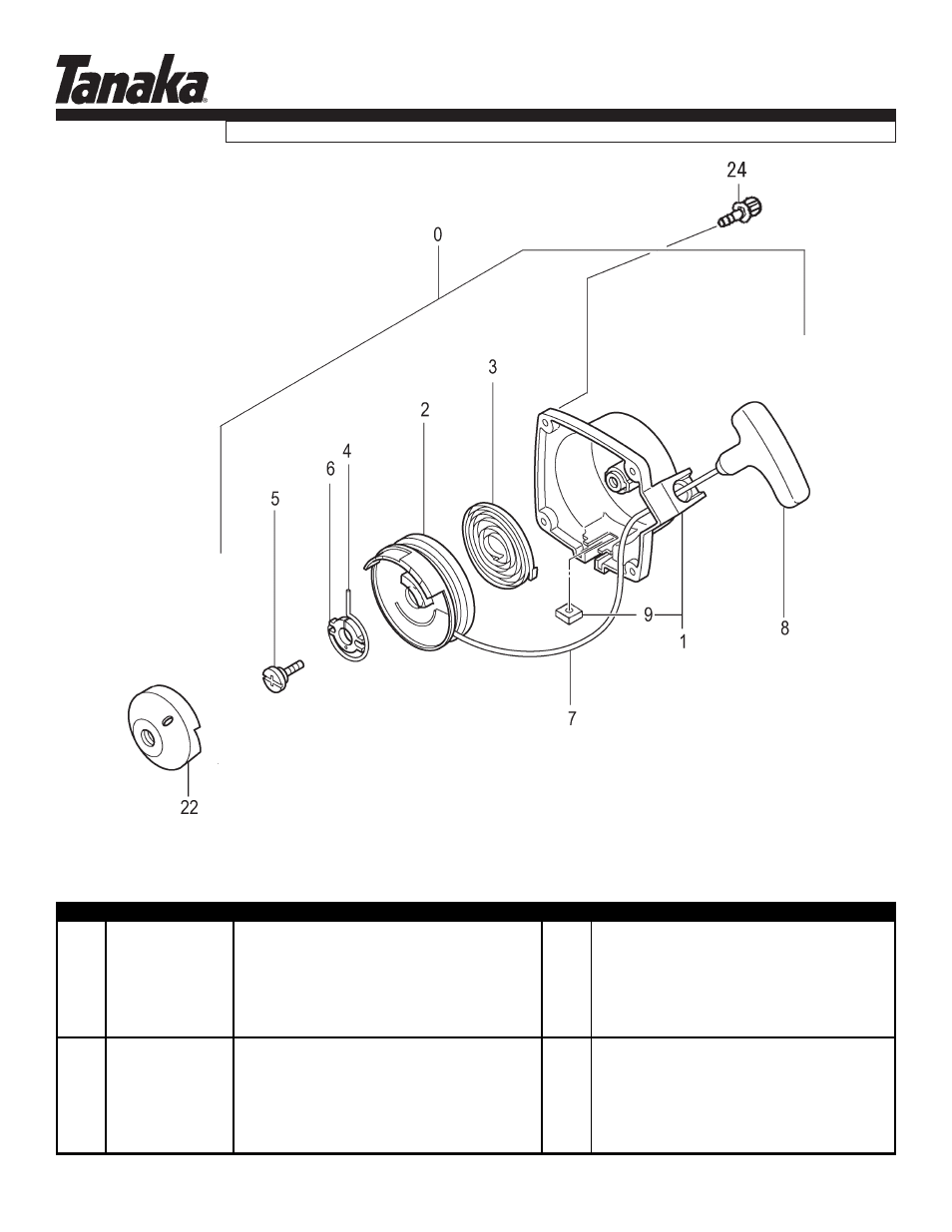 Starter, Parts information, Tbc-280pf | Tanaka TBC-280PF User Manual | Page 8 / 16