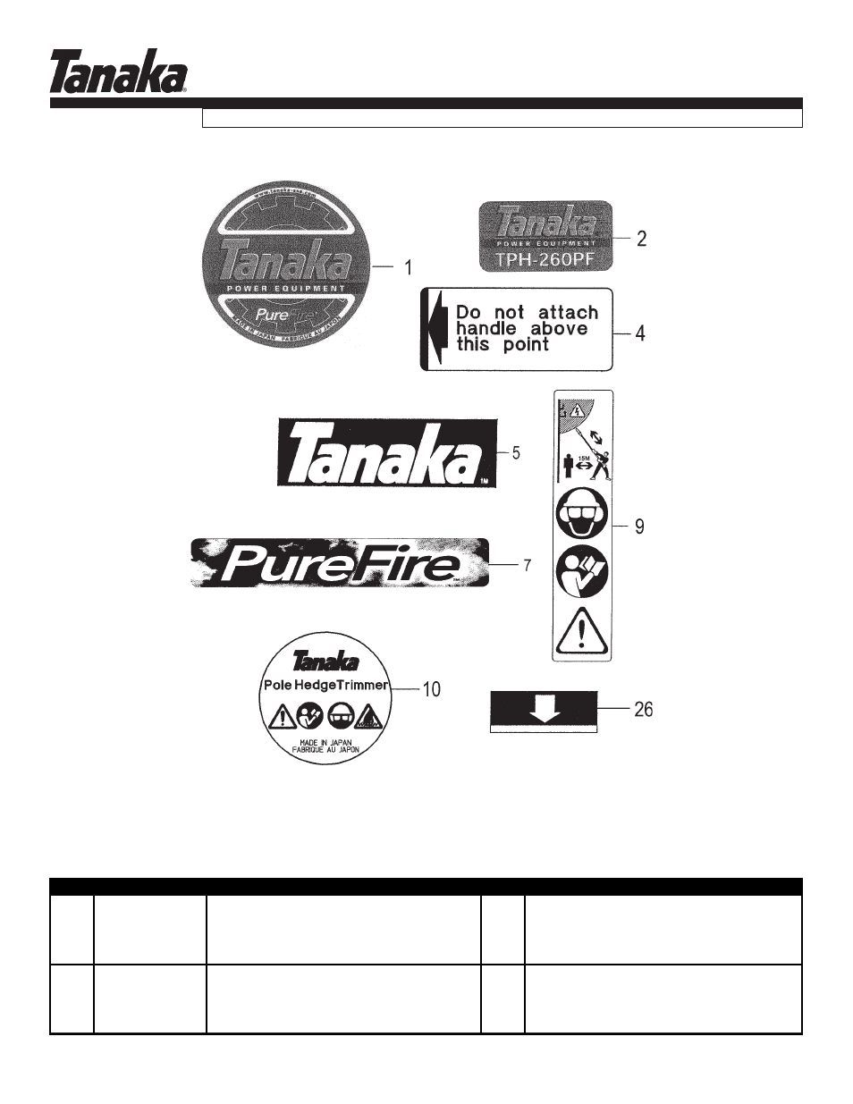 Decals, Tph-260pf, Parts information | Tanaka TPH-260PF User Manual | Page 17 / 17