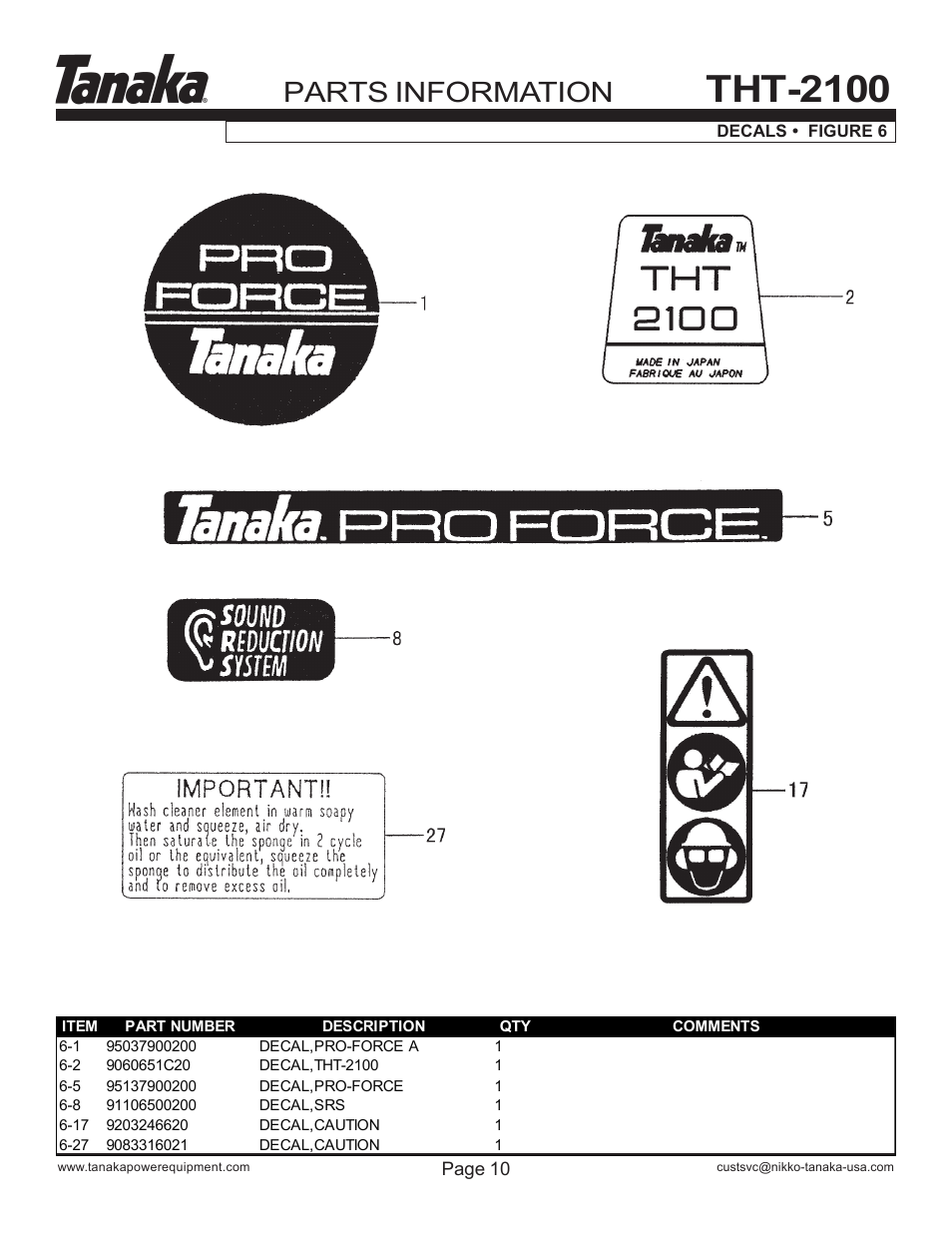 Decals, Tht-2100, Parts information | Tanaka THT-210 User Manual | Page 11 / 14