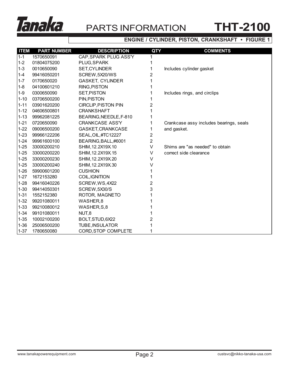 Part numbers, Tht-2100, Parts information | Tanaka THT-210 User Manual | Page 3 / 14