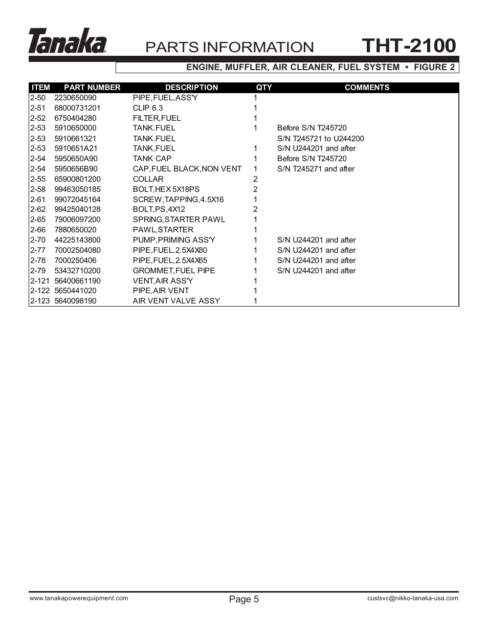 Part numbers, Tht-2100, Parts information | Tanaka THT-210 User Manual | Page 6 / 14