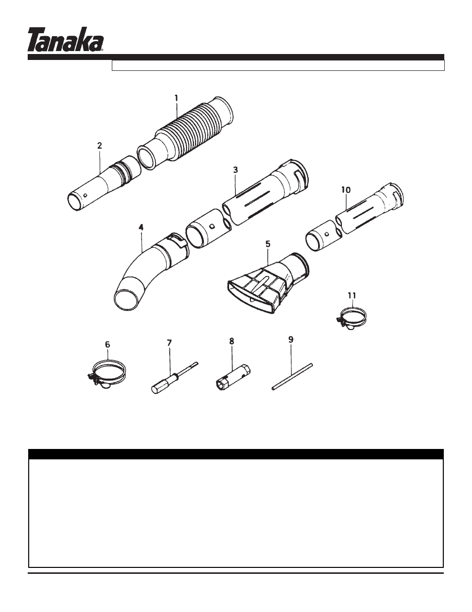 Pipes, clamps & tools, Parts information | Tanaka TBL-455/500 User Manual | Page 14 / 15
