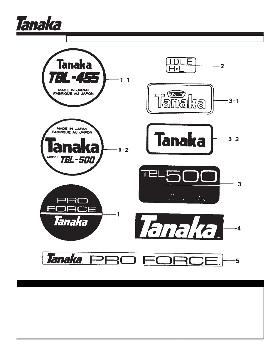 Decals, Parts information | Tanaka TBL-455/500 User Manual | Page 15 / 15