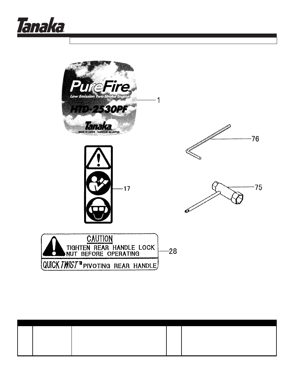 Decals, Htd-2530pf, Parts information | Tanaka HTD-2530PF User Manual | Page 14 / 18