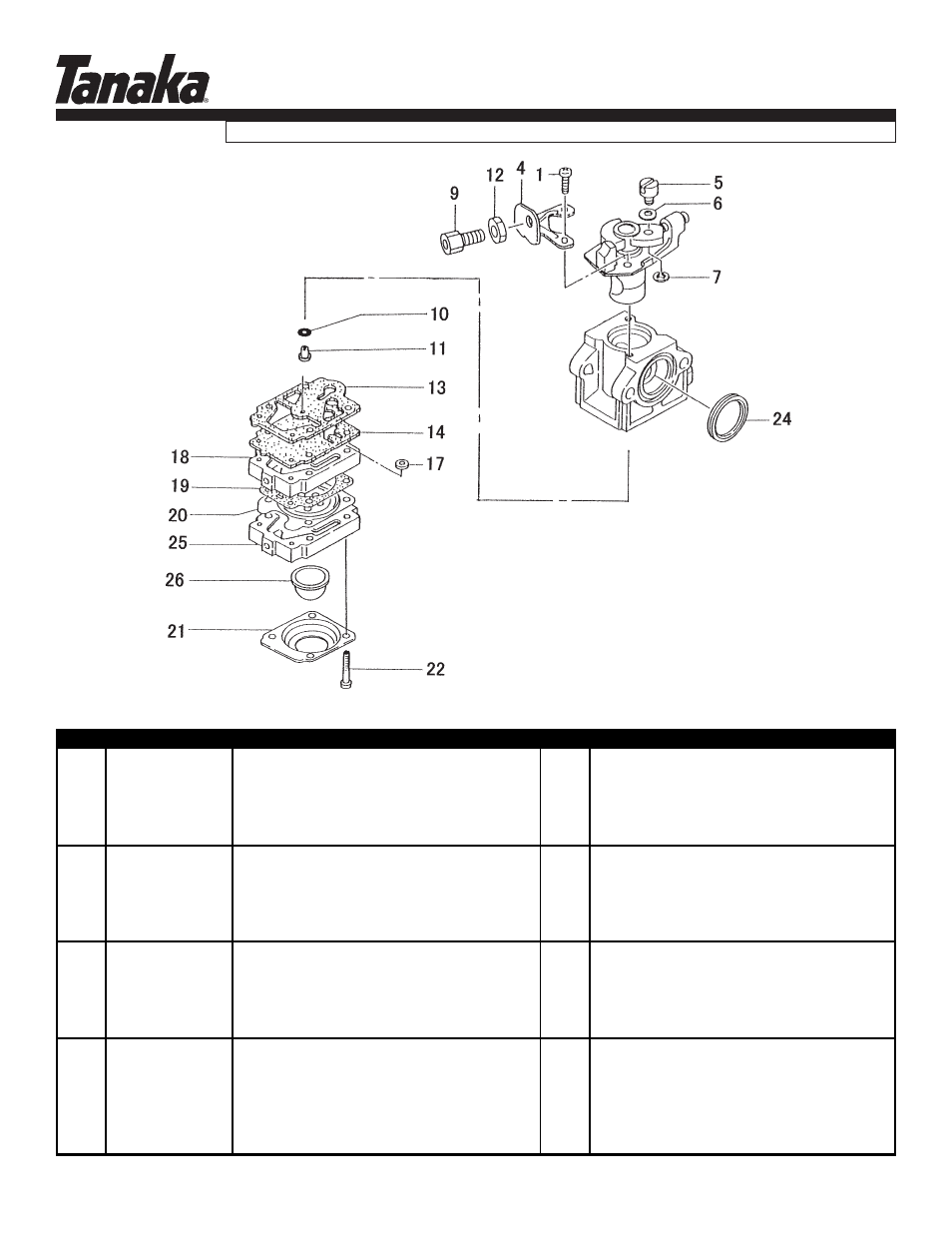 Carburetor, Parts information, Tbc-420pf | Tanaka TBC-420PF User Manual | Page 10 / 17
