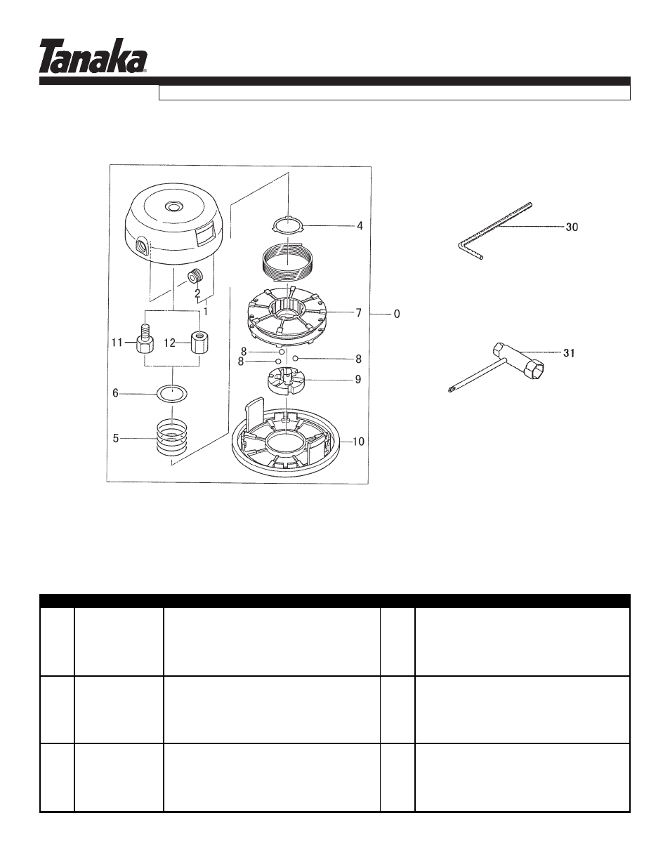 Cutting head & tools, Parts information, Tbc-420pf | Tanaka TBC-420PF User Manual | Page 16 / 17