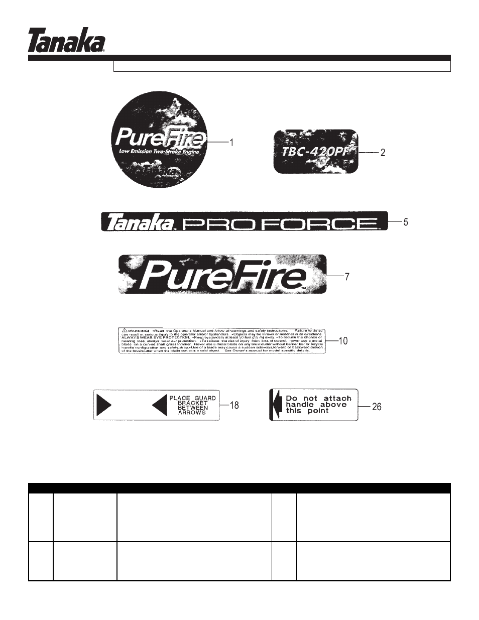 Decals, Parts information, Tbc-420pf | Tanaka TBC-420PF User Manual | Page 17 / 17