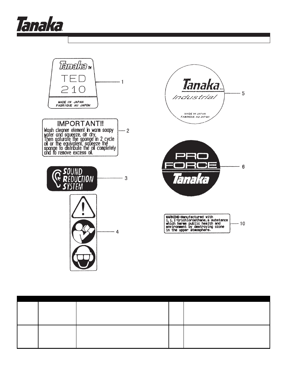 Decals, Ted-210, Parts information | Tanaka TED-210 User Manual | Page 12 / 12