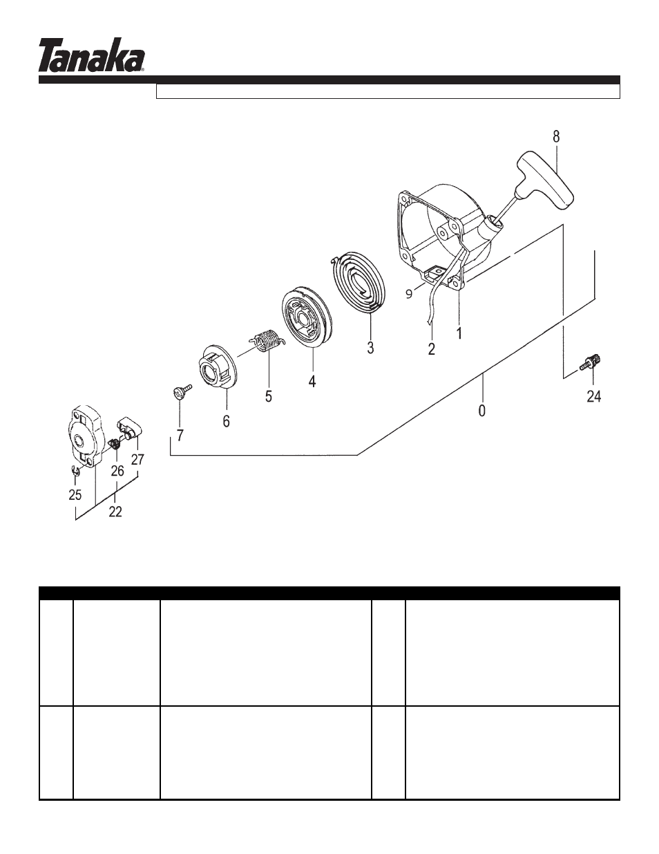 Starter, Parts information, Tbc-225s | Tanaka TBC-225S User Manual | Page 8 / 17