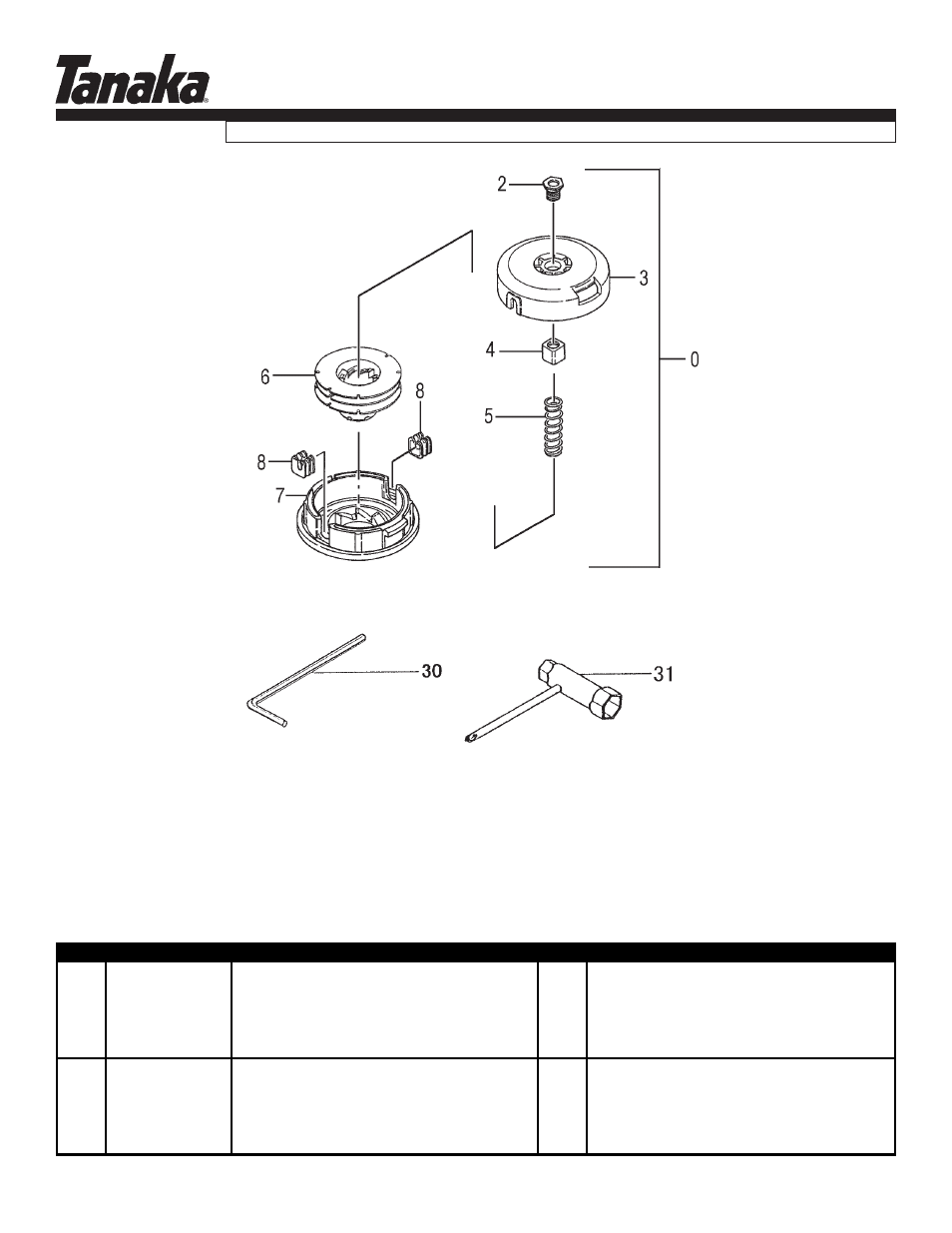 Cutting head, Parts information, Tbc-255pf | Tanaka TBC-255PF User Manual | Page 15 / 16