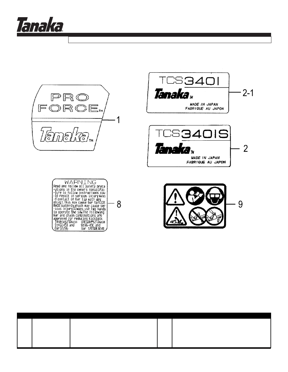 Decals, Tcs-3401/s, Parts information | Tanaka TCS-3401/S User Manual | Page 16 / 16