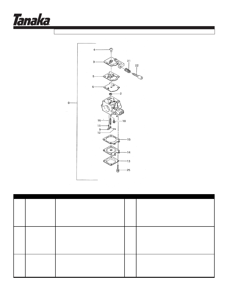 Carburetor, Tcs-3401/s, Parts information | Tanaka TCS-3401/S User Manual | Page 9 / 16