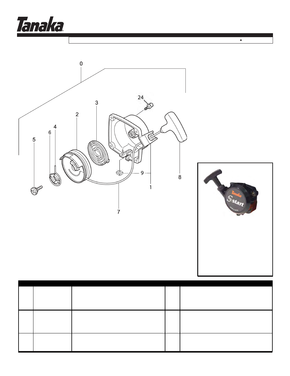 Starter, Parts information, Tbc-225 | Tanaka TBC-225 User Manual | Page 8 / 20