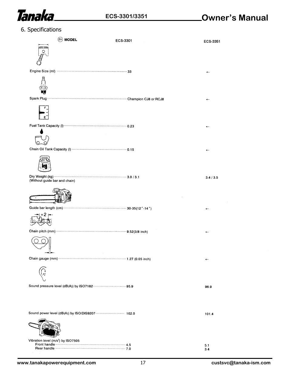 Specifications, Owner’s manual | Tanaka ECS-3351 User Manual | Page 18 / 20