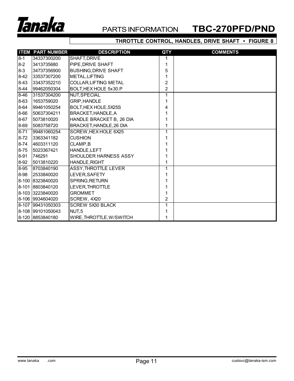 Part numbers, Tbc-270pfd/pnd, Parts information | Tanaka TBC-270PND/PFD User Manual | Page 13 / 18