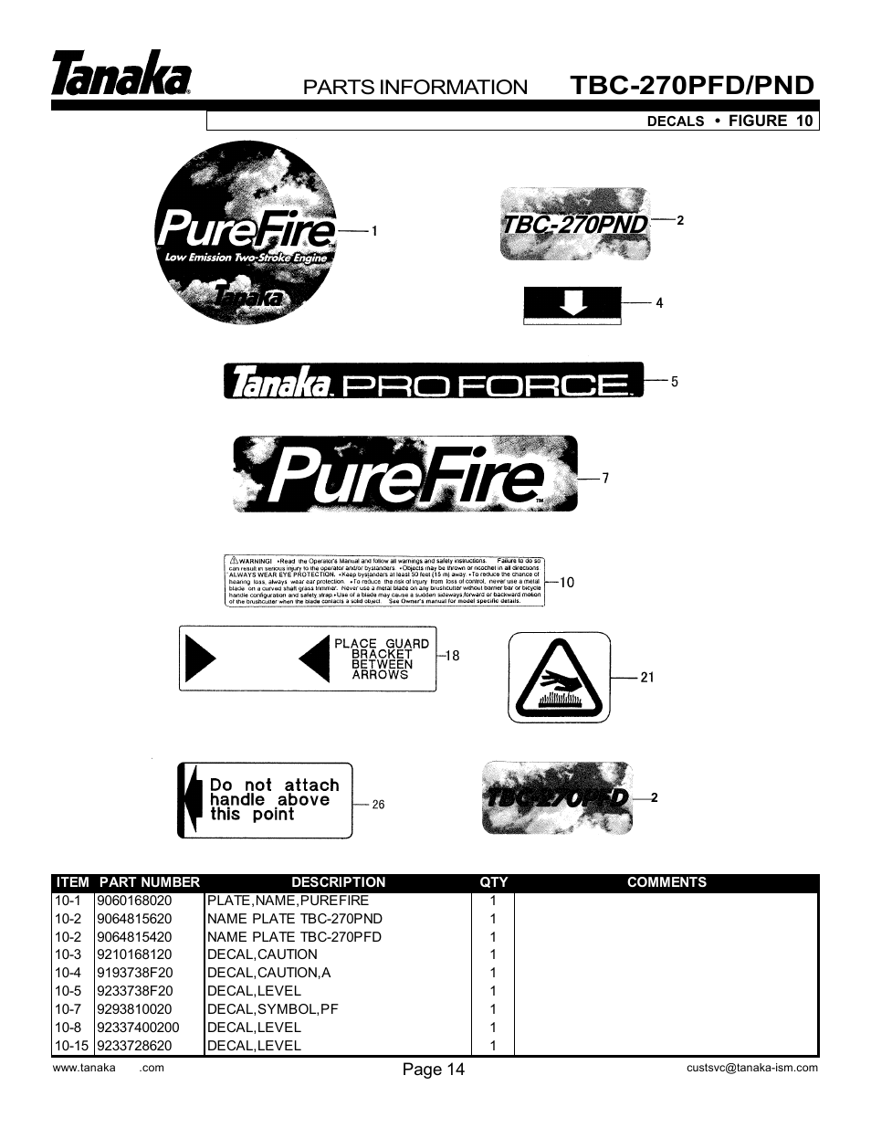 Decals, Tbc-270pfd/pnd, Parts information | Tanaka TBC-270PND/PFD User Manual | Page 16 / 18