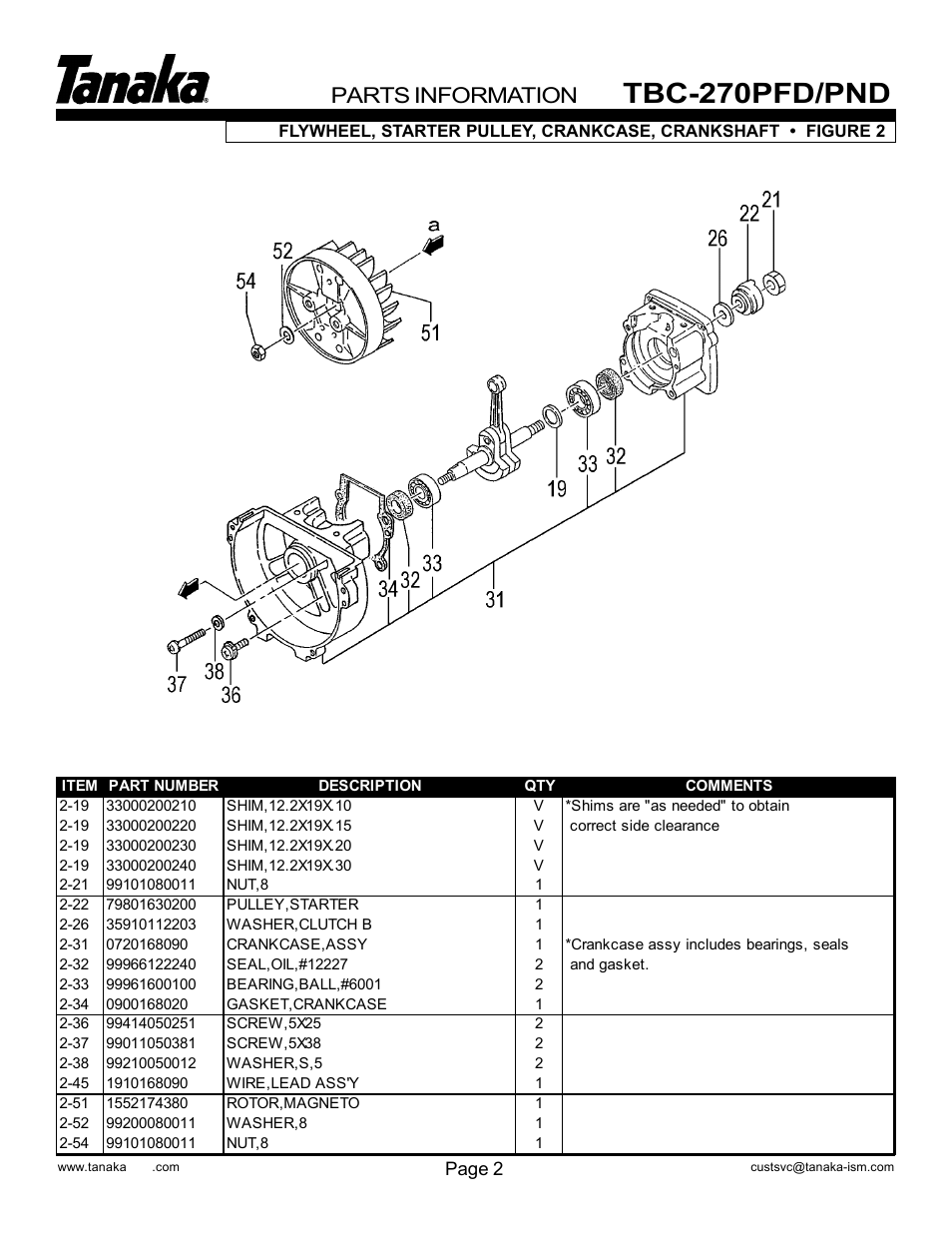 Crankcase & flywheel, Tbc-270pfd/pnd, Parts information | Tanaka TBC-270PND/PFD User Manual | Page 4 / 18