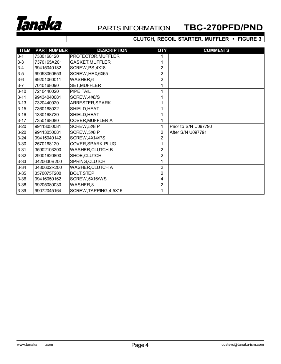 Part numbers, Tbc-270pfd/pnd, Parts information | Tanaka TBC-270PND/PFD User Manual | Page 6 / 18