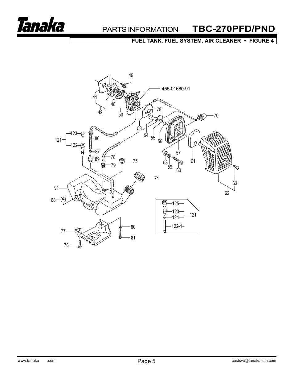 Fuel system, Tbc-270pfd/pnd | Tanaka TBC-270PND/PFD User Manual | Page 7 / 18