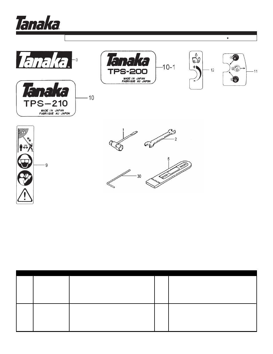 Decals & tools, Parts information, Tps-260pf | Tanaka TPS-260PF User Manual | Page 17 / 18