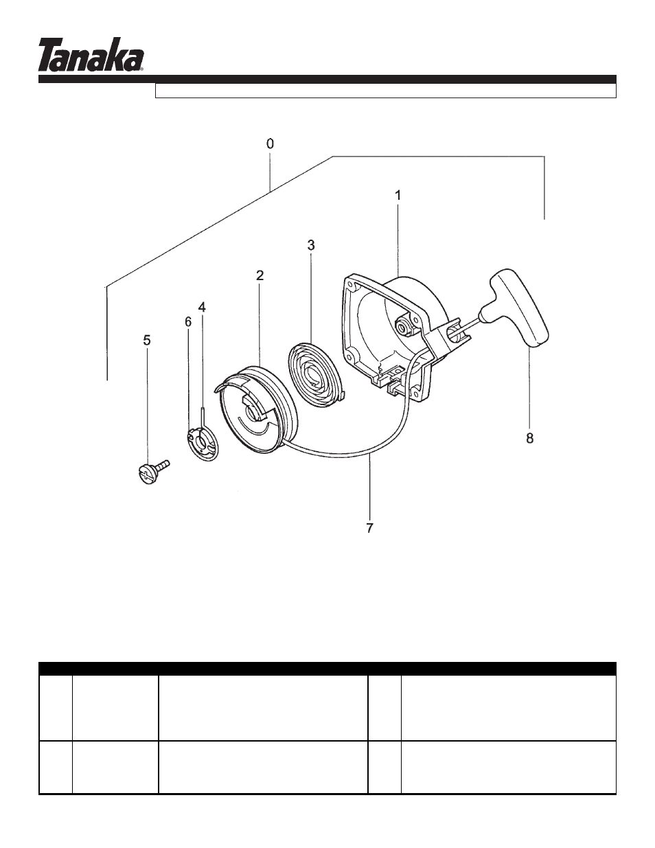 Starter, Tps-250pn, Parts information | Tanaka TPS-250PN User Manual | Page 8 / 18