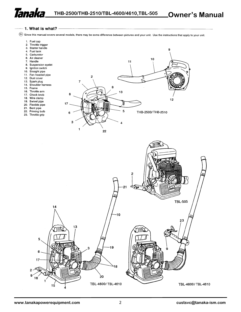What's what, Owner’s manual | Tanaka TBL-4610 User Manual | Page 3 / 14