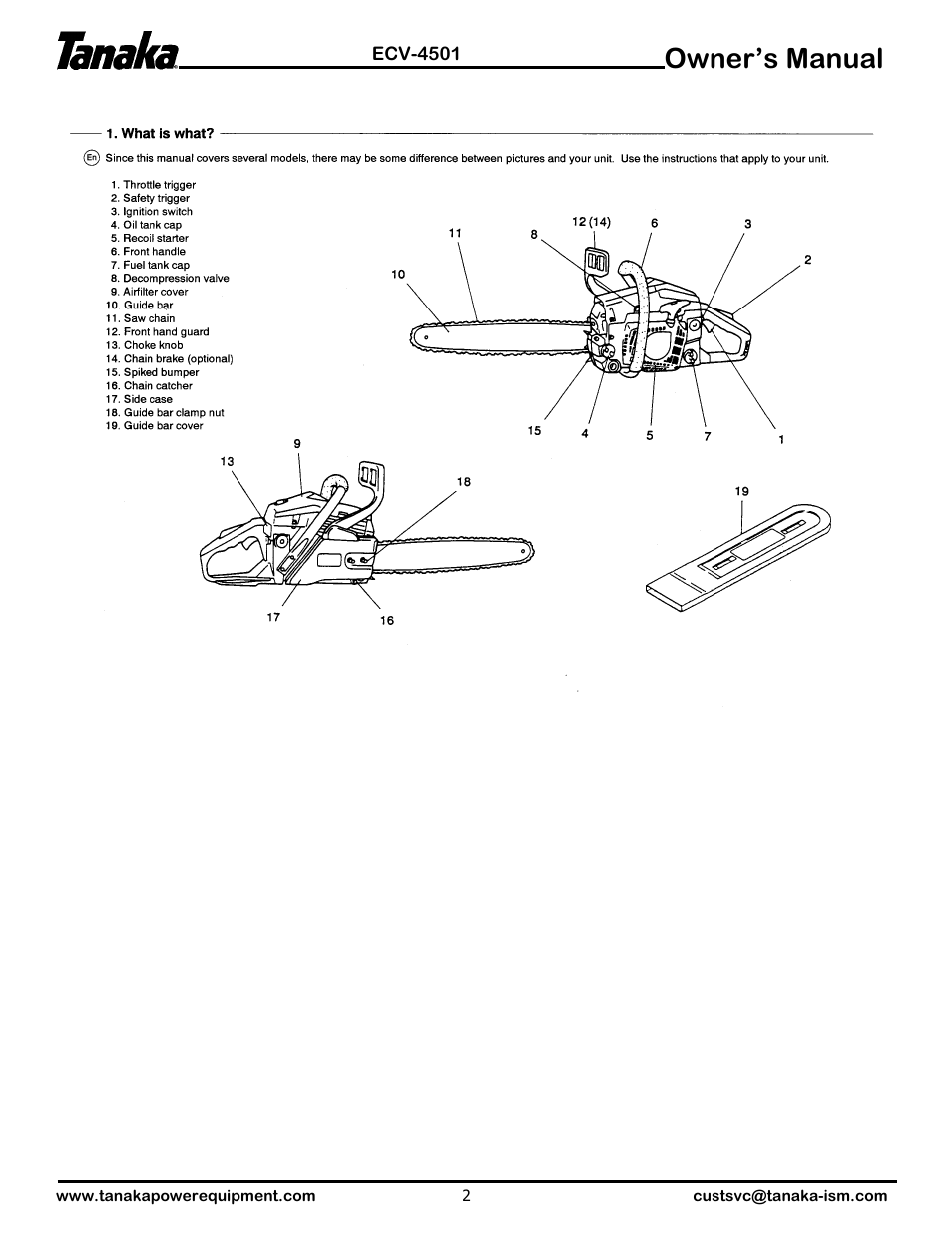 What is what, Owner’s manual | Tanaka ECV-4501 User Manual | Page 3 / 21