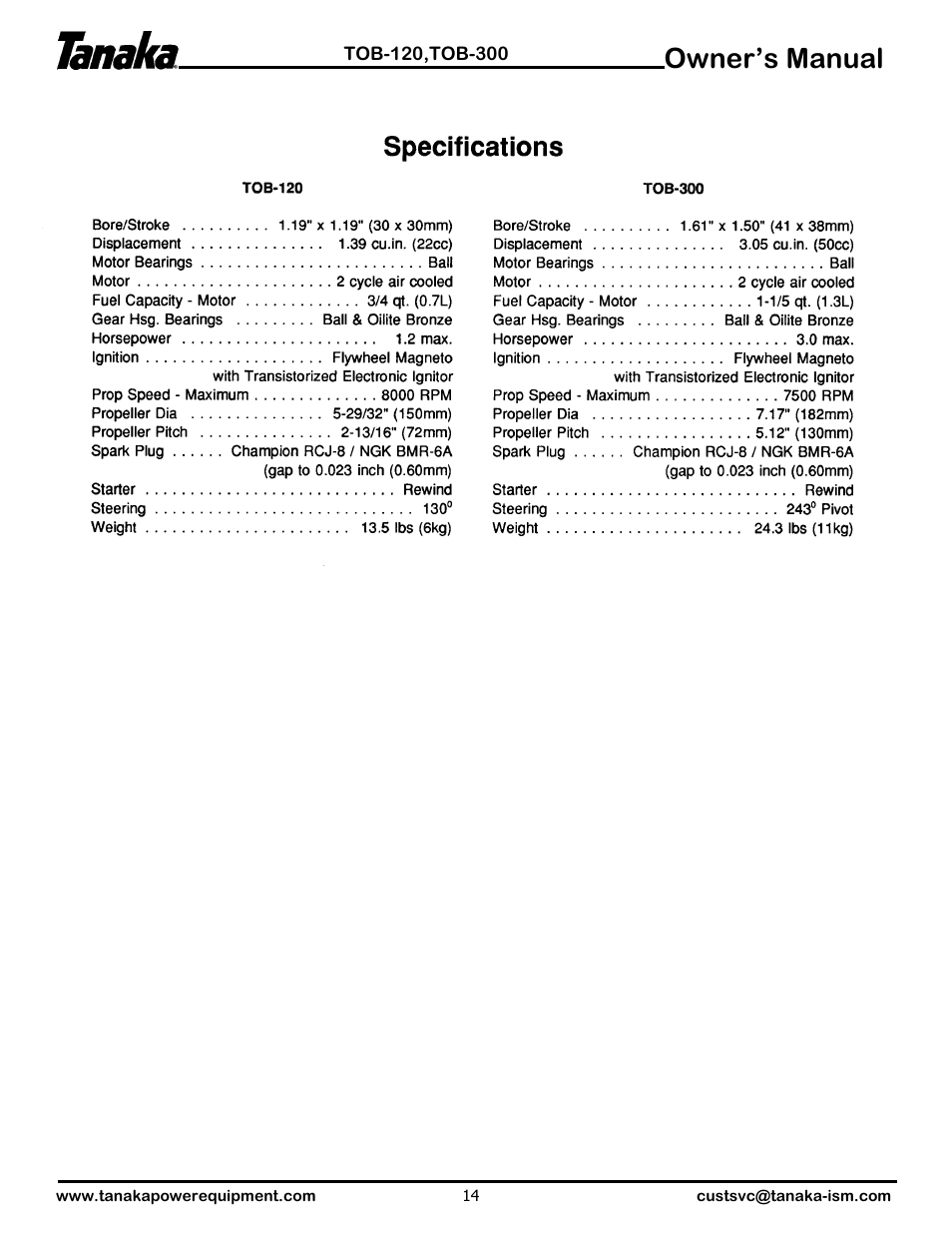 Specifications, Owner’s manual | Tanaka TOB-120 User Manual | Page 15 / 15