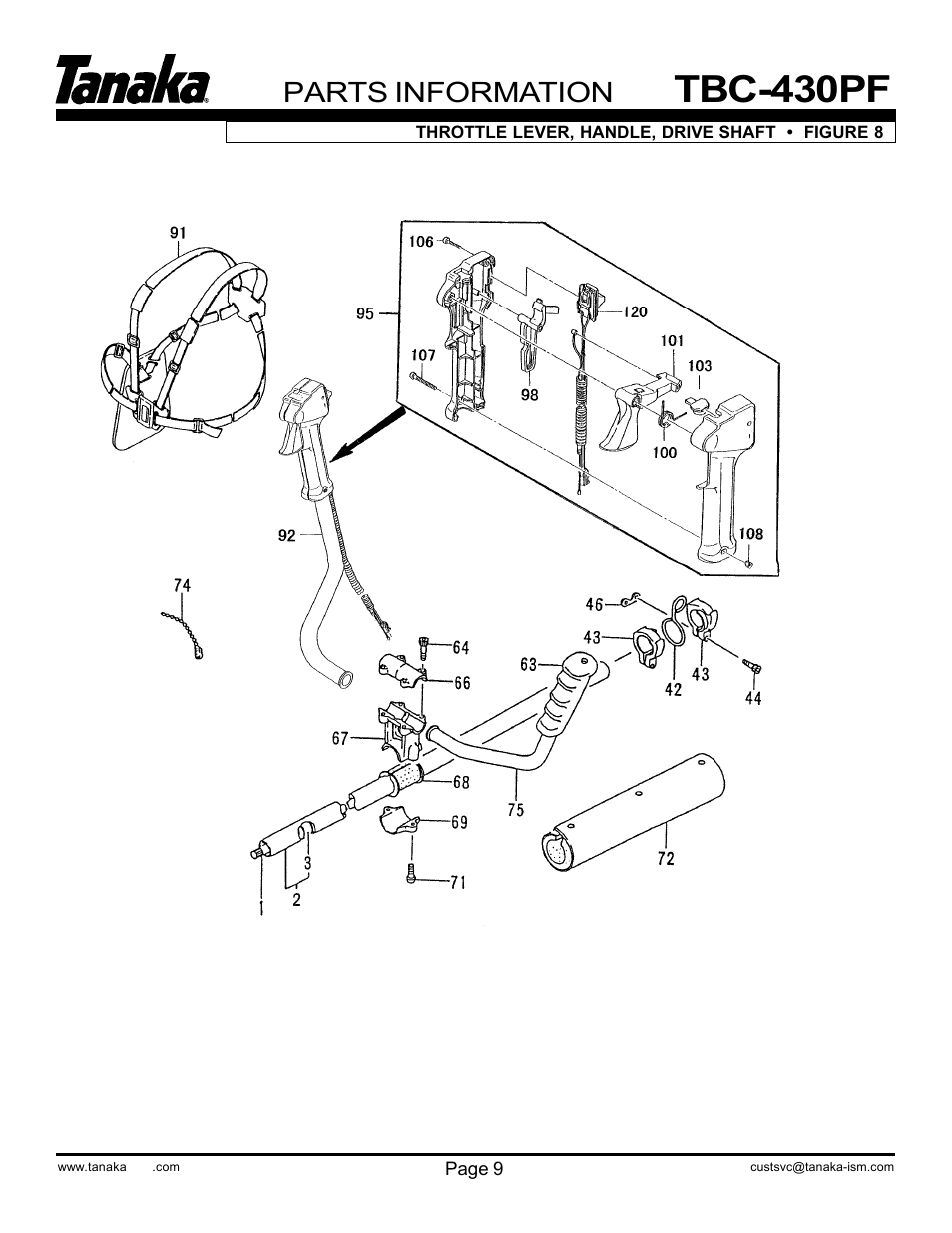 Handles, throttle & pipe, Tbc-430pf, Parts information | Tanaka TBC-430PF User Manual | Page 11 / 16
