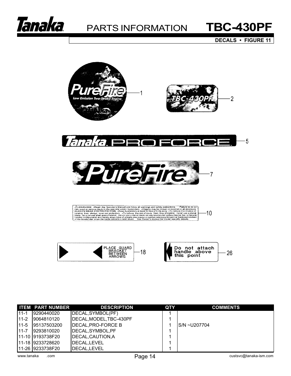 Decals, Tbc-430pf, Parts information | Tanaka TBC-430PF User Manual | Page 16 / 16