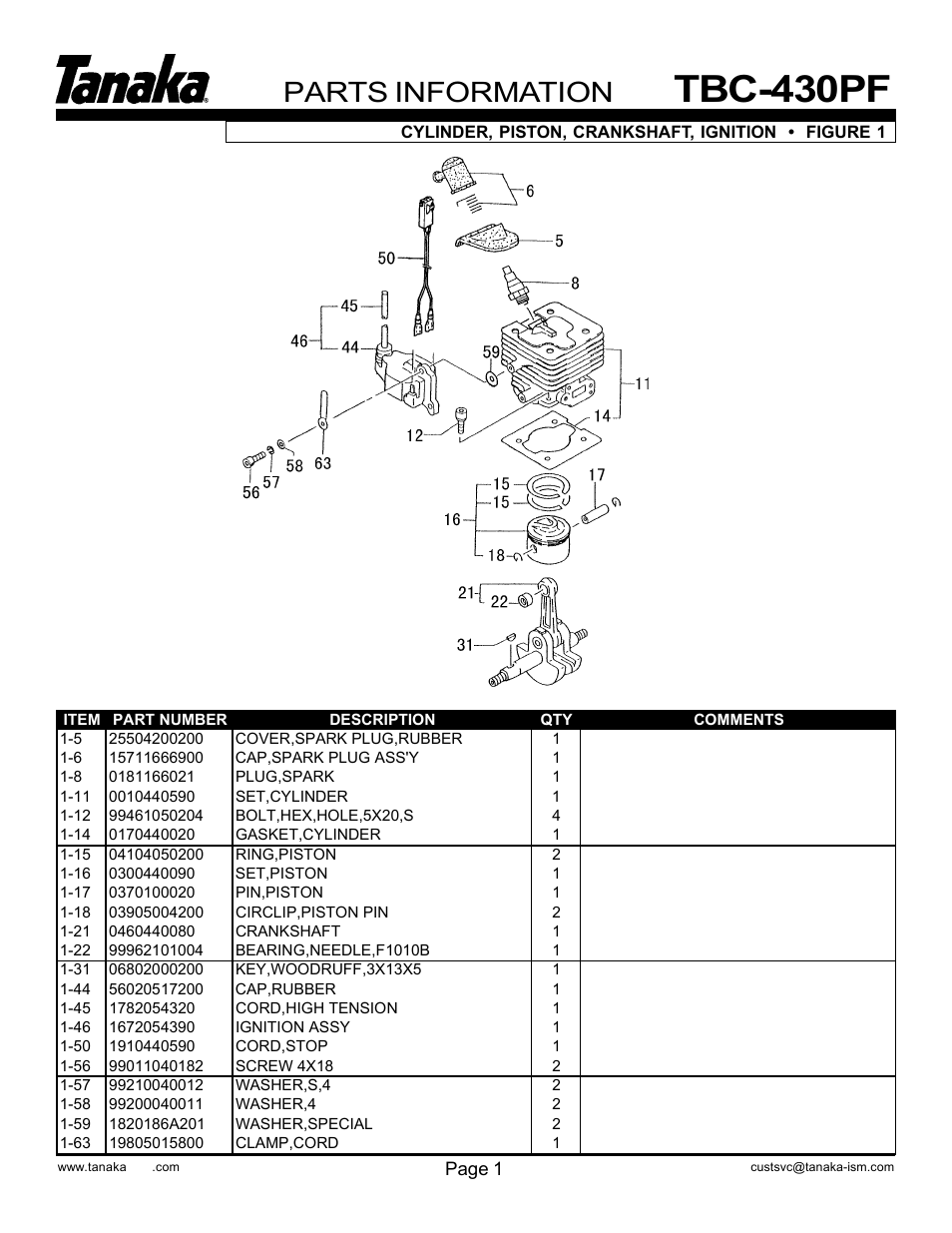Cylinder, piston, crankshaft, Tbc-430pf, Parts information | Tanaka TBC-430PF User Manual | Page 3 / 16