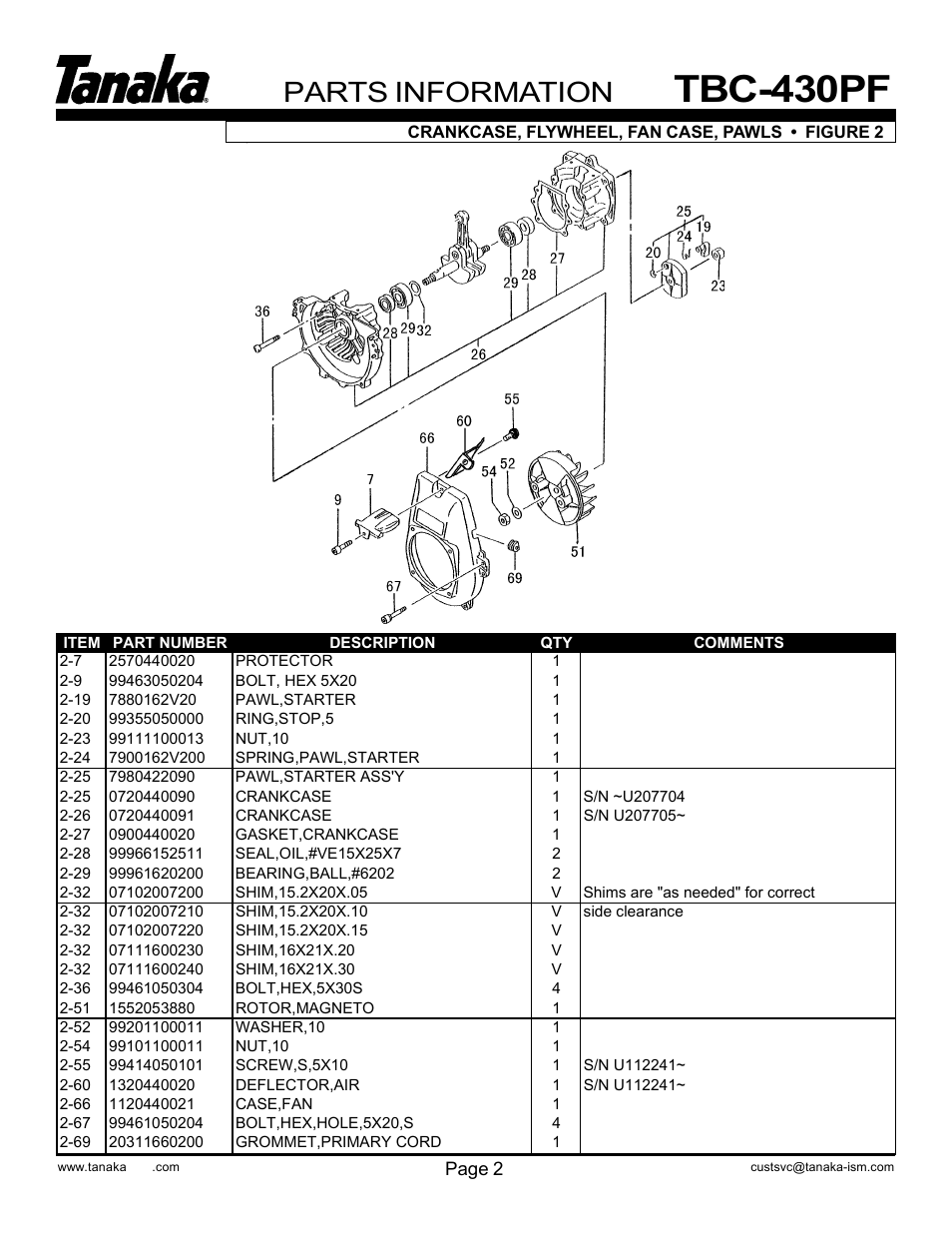 Crankcase, flywheel, fan case, Tbc-430pf, Parts information | Tanaka TBC-430PF User Manual | Page 4 / 16