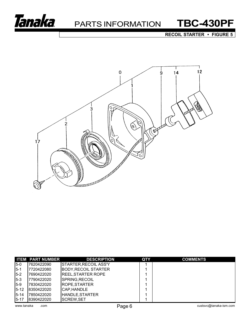 Starter, Tbc-430pf, Parts information | Tanaka TBC-430PF User Manual | Page 8 / 16