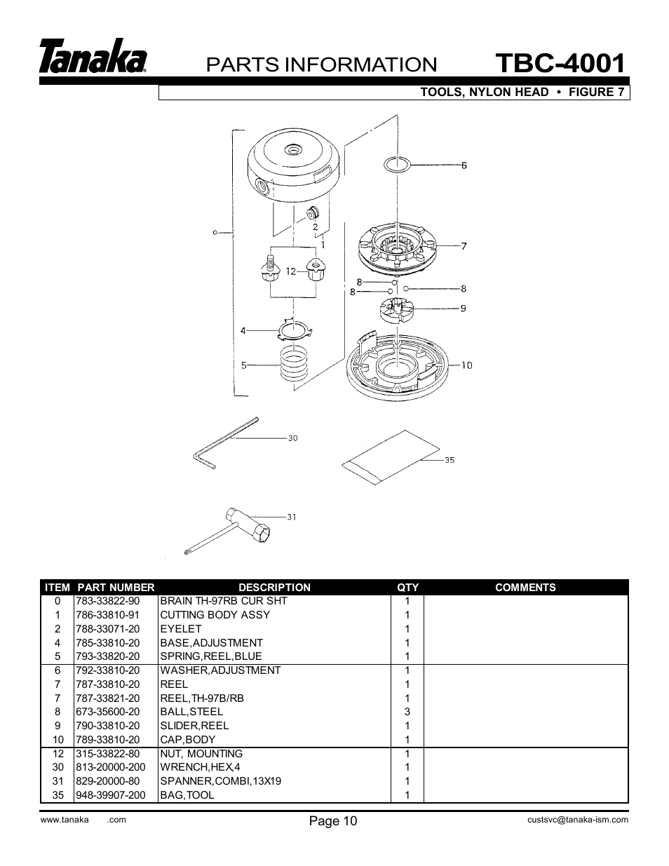 Cutting head & tools, Tbc-4001, Parts information | Tanaka TBC-4001 User Manual | Page 11 / 13