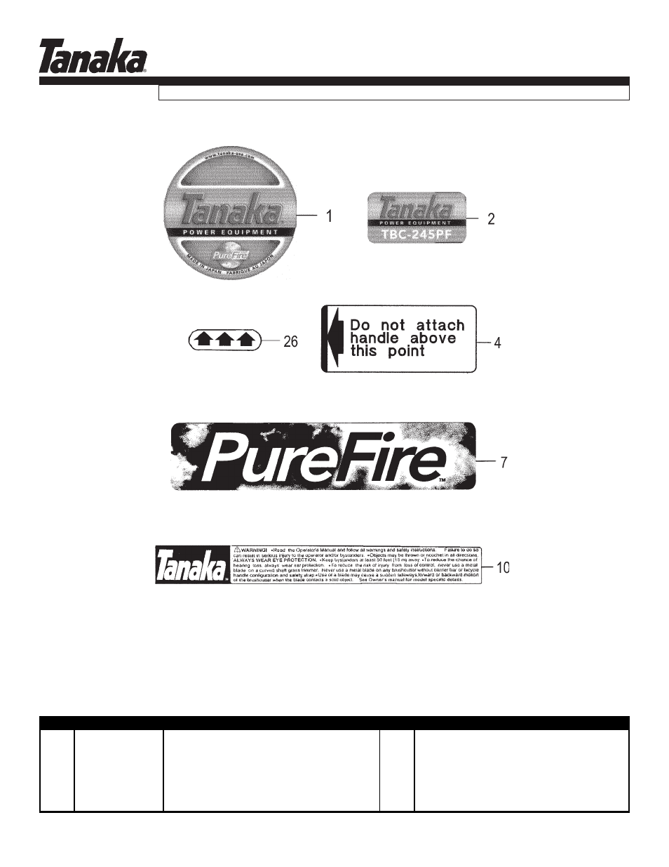 Decals, Parts information, Tbc-245pf | Tanaka TBC-245PF User Manual | Page 17 / 18