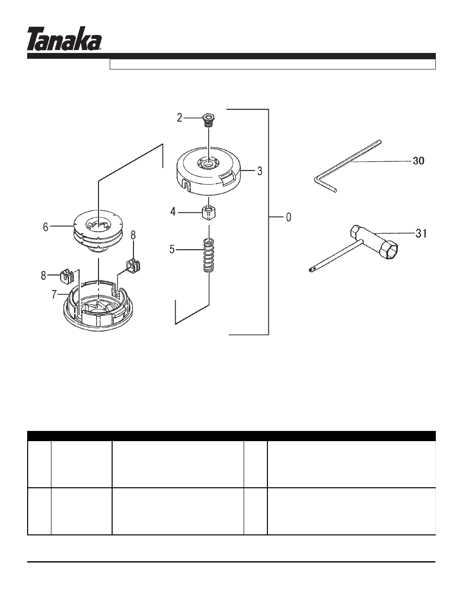 Cutting head & tools, Tbc-230, Parts information | Tanaka TBC-230 User Manual | Page 14 / 19