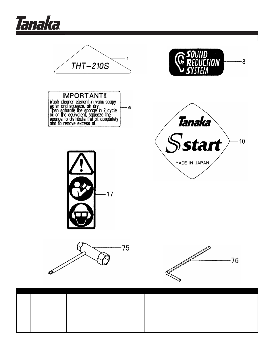 Decals & tools, Tht-210s, Parts information | Tanaka THT-210S User Manual | Page 12 / 12