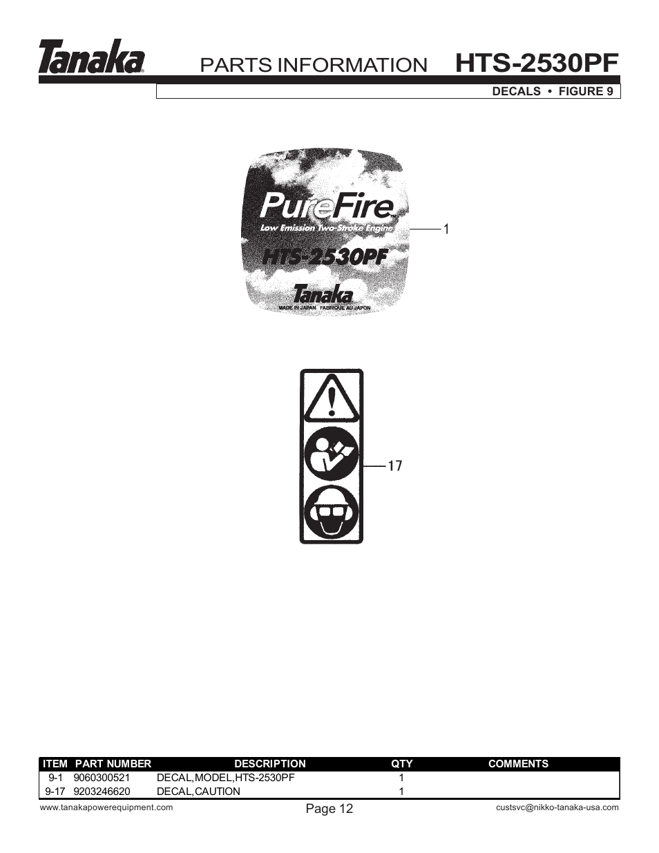 Decals, Hts-2530pf, Parts information | Tanaka HTS-2530PF User Manual | Page 13 / 17