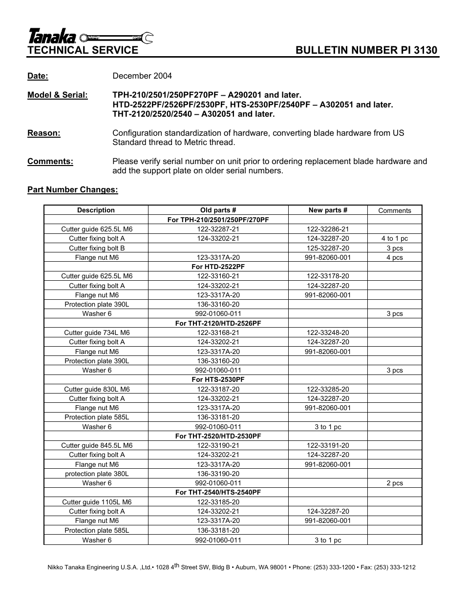 Service update pi-3130, Technical service bulletin number pi 3130 | Tanaka HTS-2530PF User Manual | Page 17 / 17