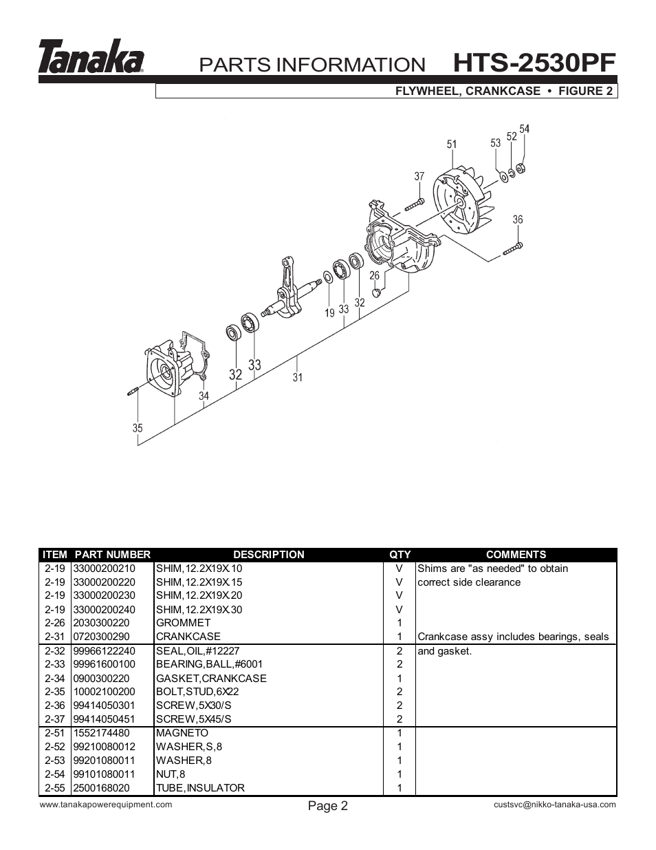 Flywheel & crankcase, Hts-2530pf, Parts information | Tanaka HTS-2530PF User Manual | Page 3 / 17