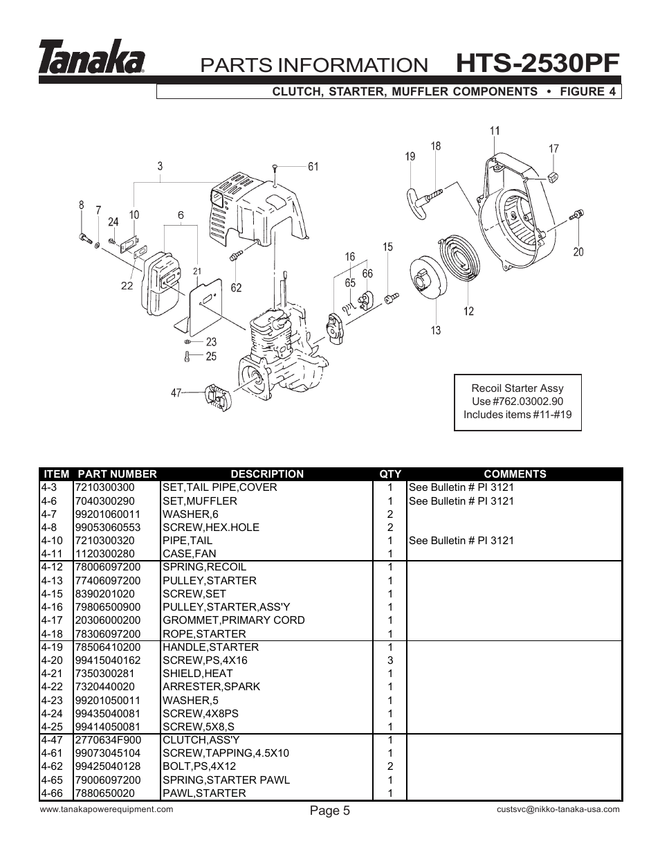 Clutch, starter & muffler, Hts-2530pf, Parts information | Tanaka HTS-2530PF User Manual | Page 6 / 17